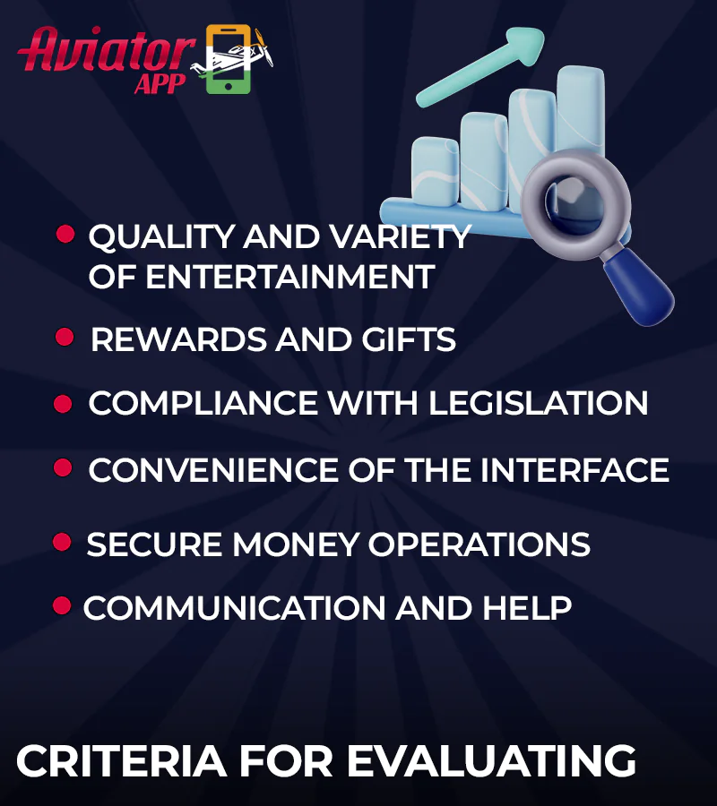 Criteria for the assessment of online casinos for play Aviator operations in India
